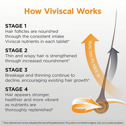 Viviscal Men's Hair Growth Supplements for Thicker FullerHair, Clinically Proven Collagen Complex, 180 Tablets 3Month Supply